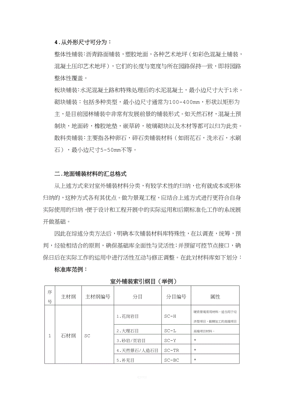 地面铺装材料汇总.doc_第2页