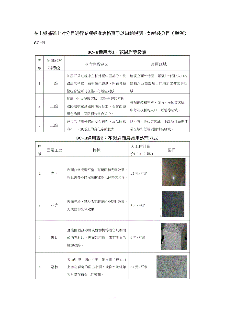 地面铺装材料汇总.doc_第3页