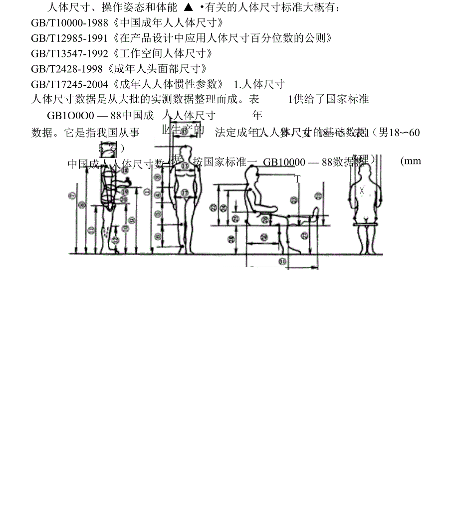 人体尺寸、操作姿态和体能_第1页