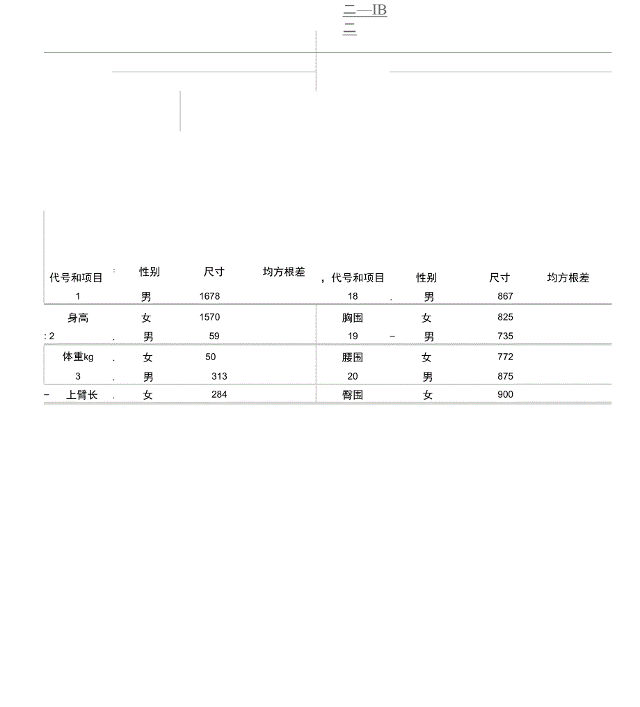 人体尺寸、操作姿态和体能_第2页