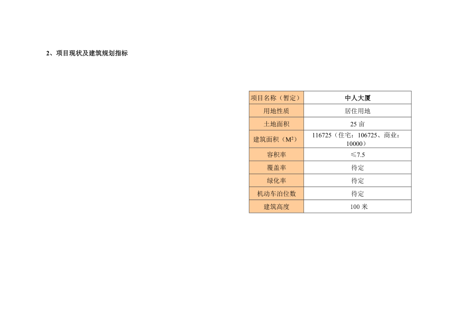 汉口西北湖盛世名门项目定位报告_第3页