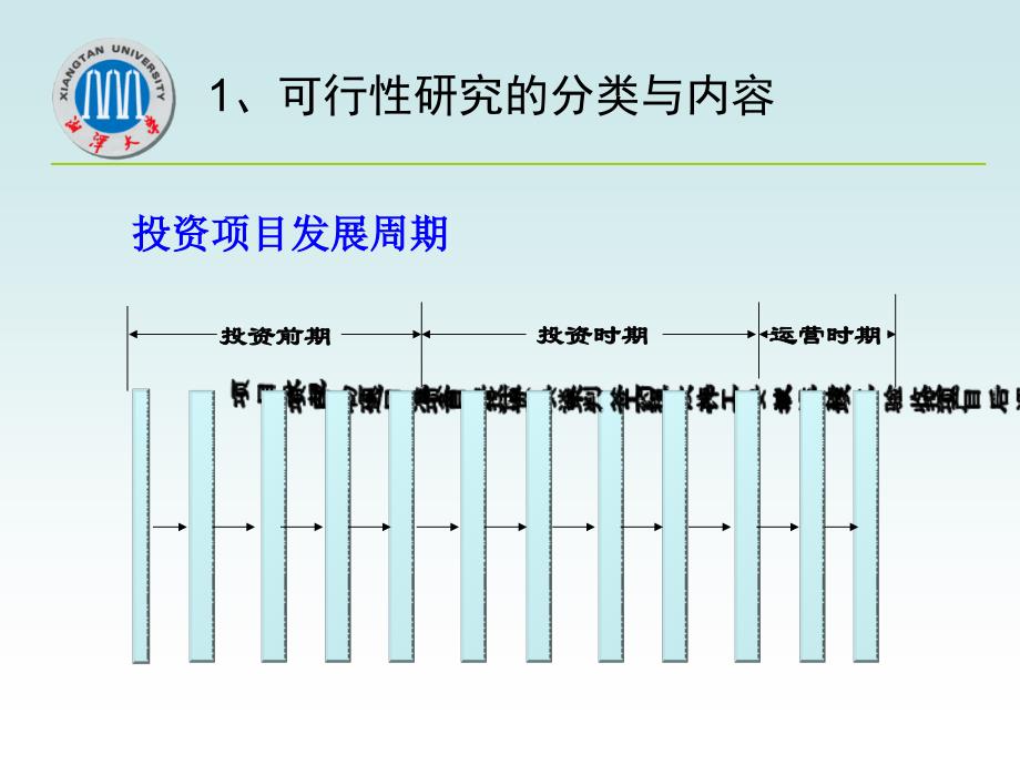 投资项目财务效益评估_第3页