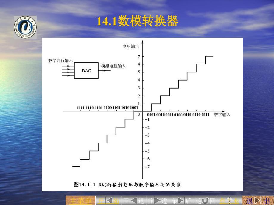 《数模与模数转换》PPT课件.ppt_第4页