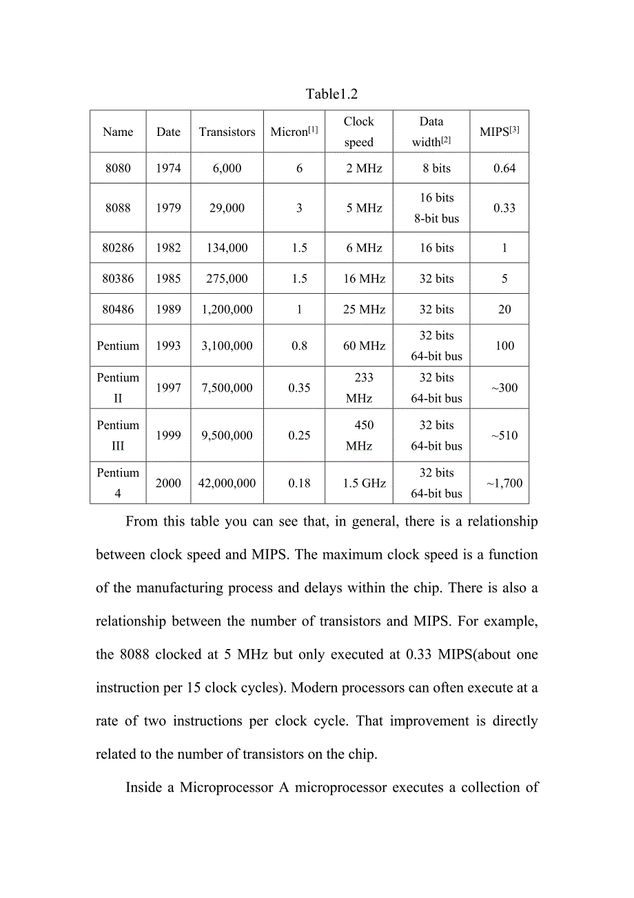 外文翻译--微处理器.doc_第2页