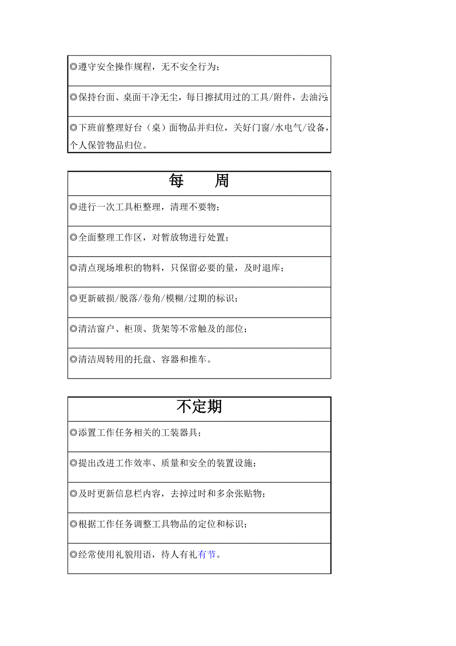 (精品)员工素养手册_第4页