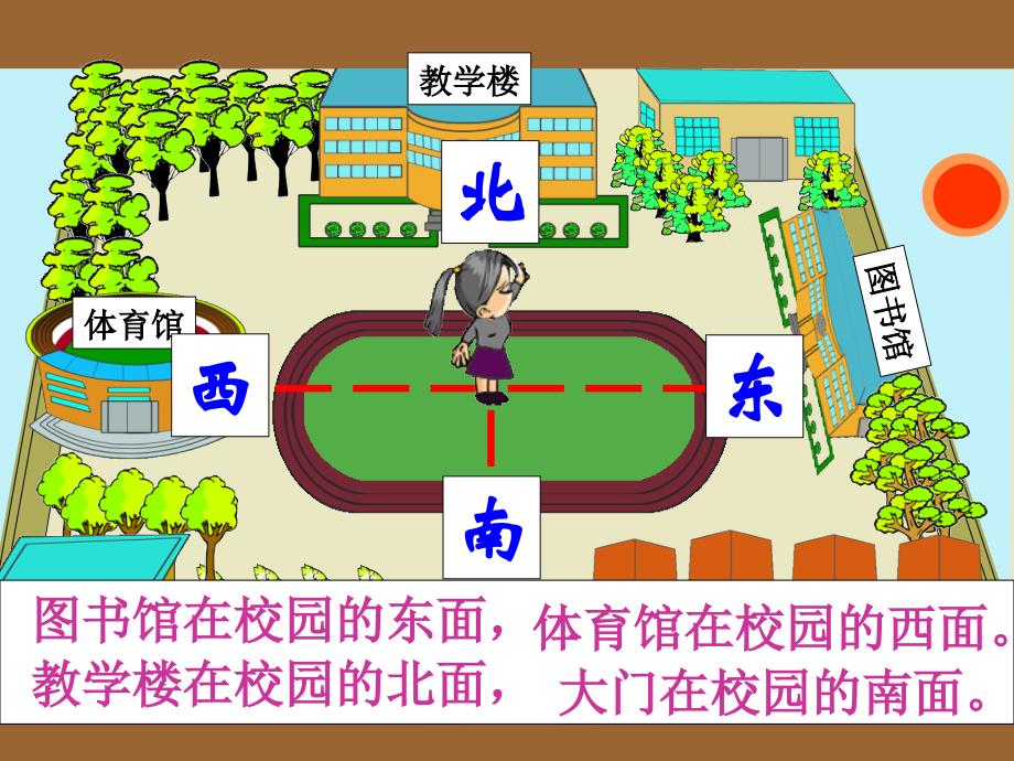 人教版小学数学三年级下册位置与方向_第4页