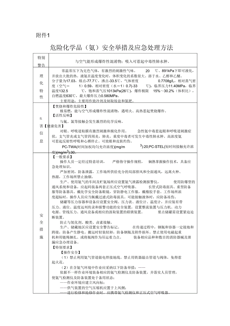 危险化学品氨氯液化天然气氟化氢安全措施及应急处置方法.doc_第1页