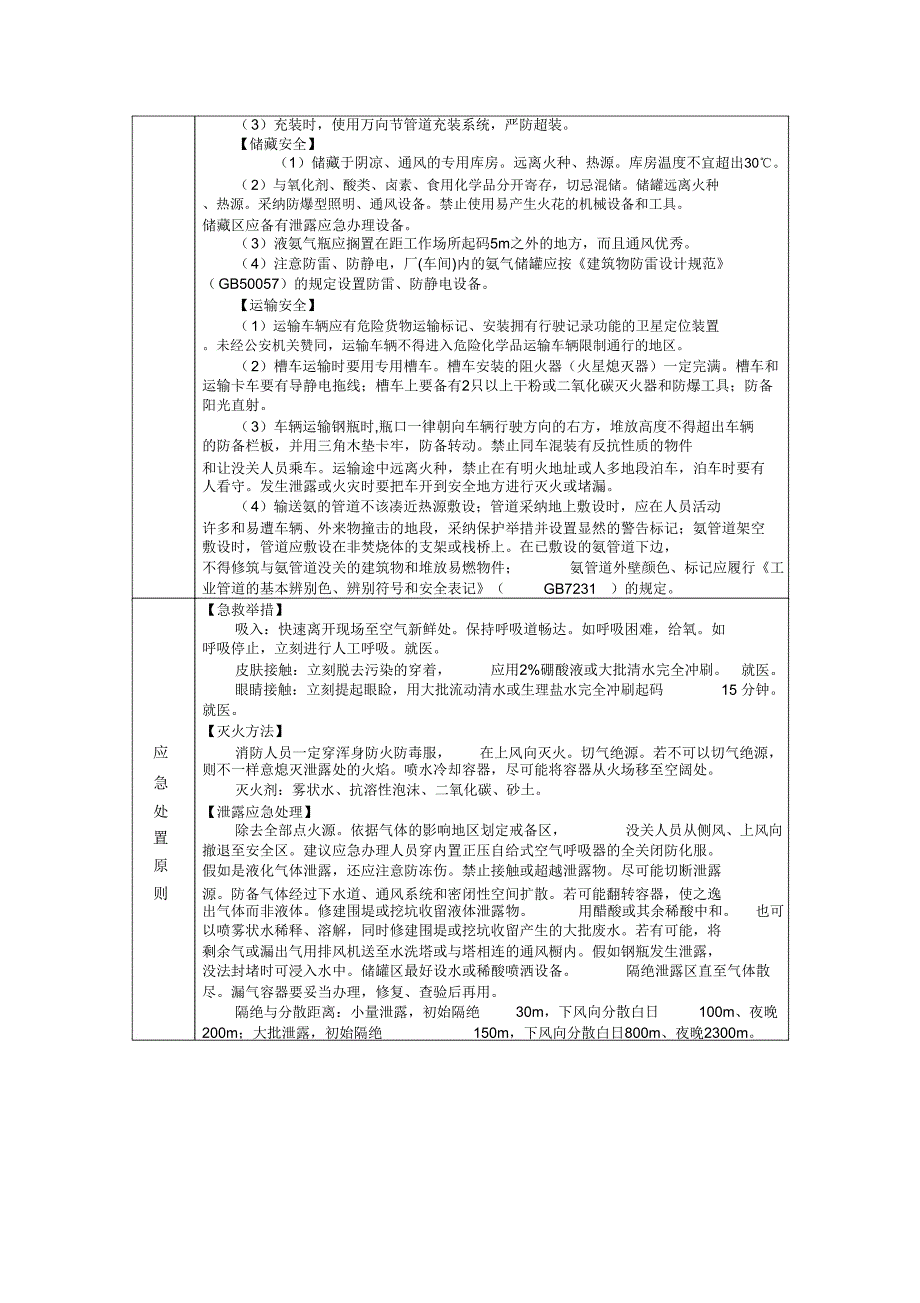 危险化学品氨氯液化天然气氟化氢安全措施及应急处置方法.doc_第2页