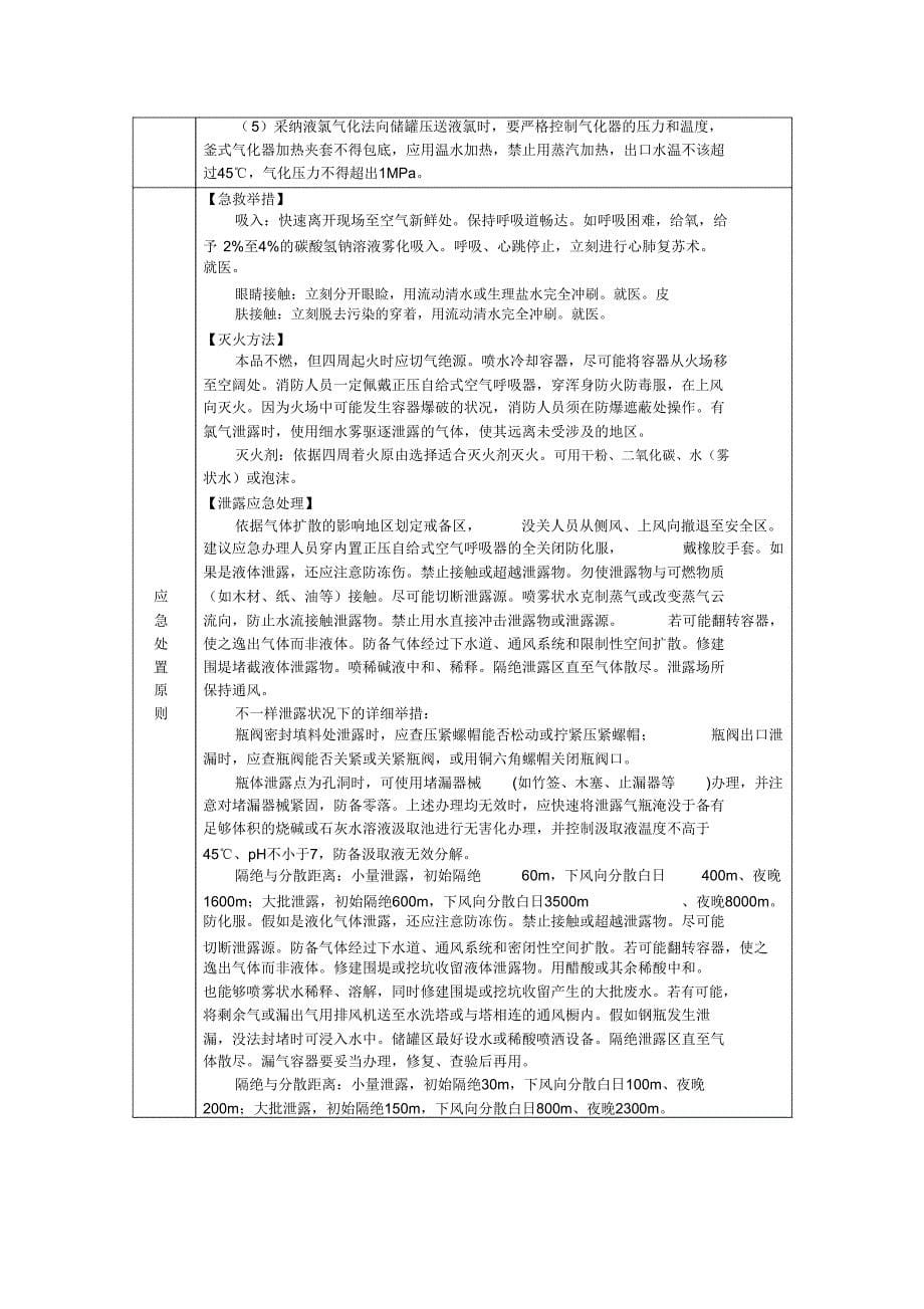 危险化学品氨氯液化天然气氟化氢安全措施及应急处置方法.doc_第5页