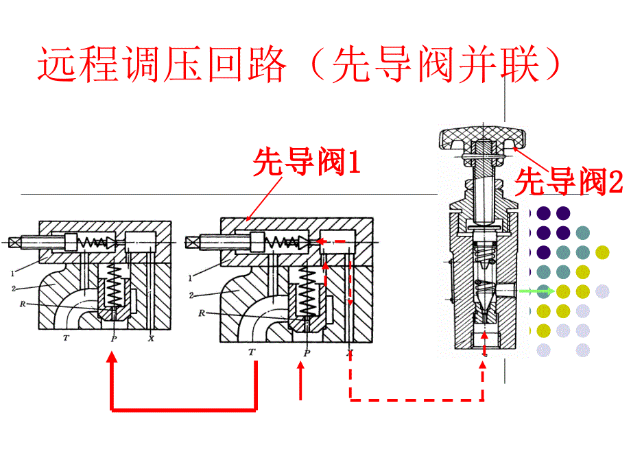 第5讲练习题讲解改_第3页