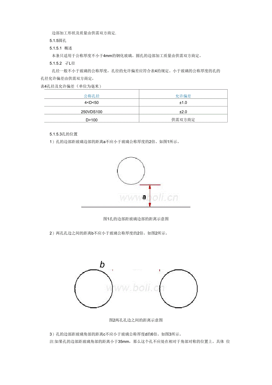 钢化玻璃基本要求_第2页