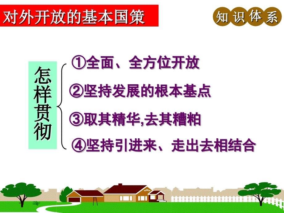 第四课了解基本国策与发展战略复习资料课件_第5页