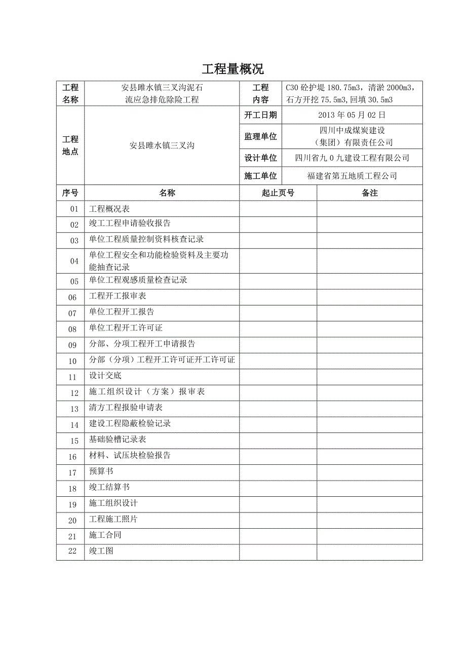 雎水三叉沟竣工资料_第3页