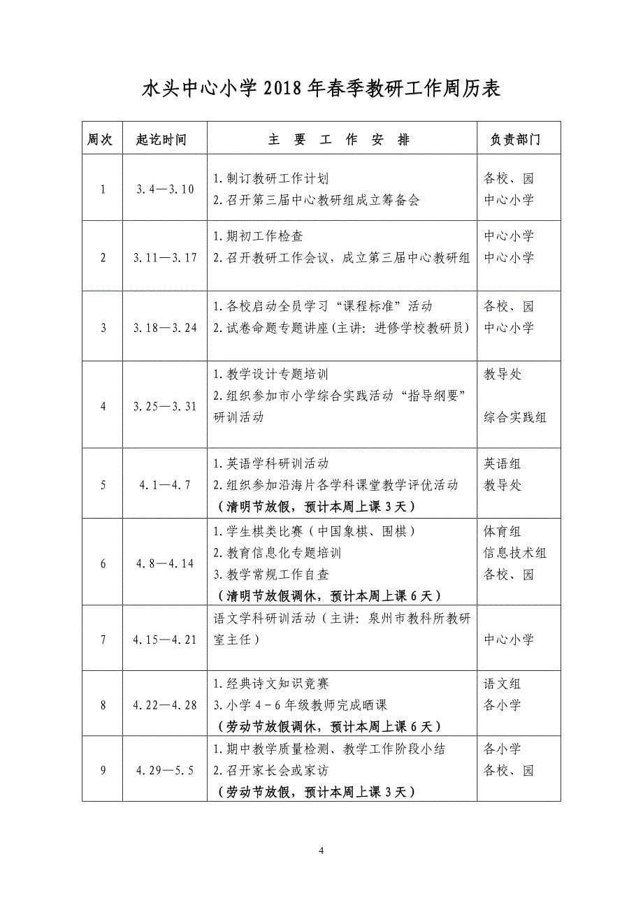 水头中心小学2018年春季教研工作计划_第5页