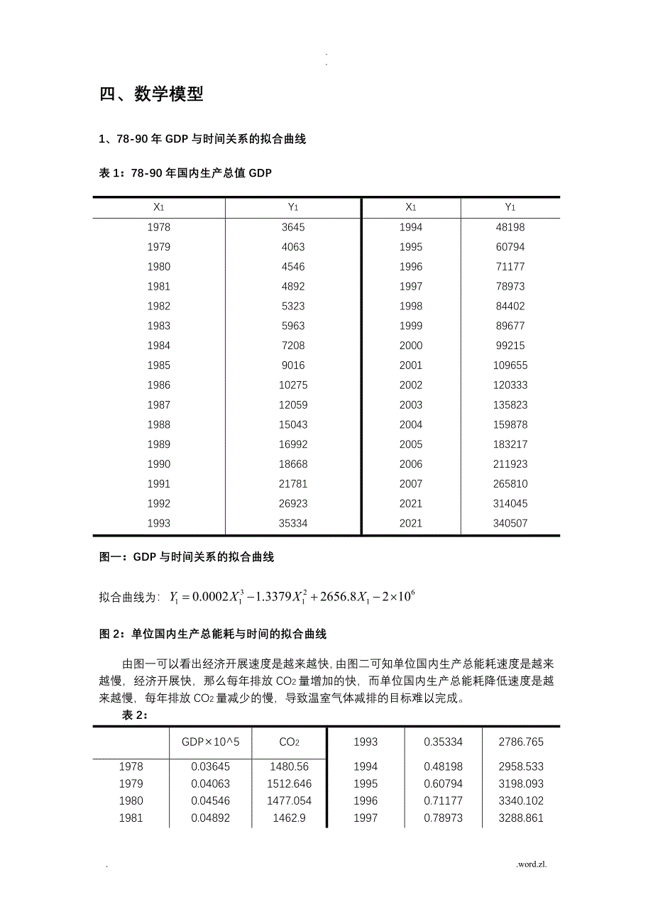 我国能源消耗与经济发展的关系研究_第4页