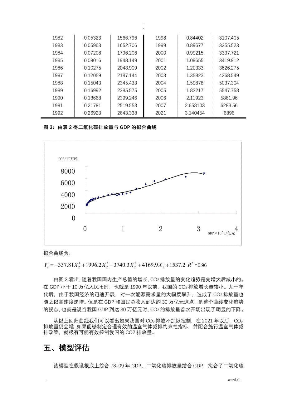 我国能源消耗与经济发展的关系研究_第5页