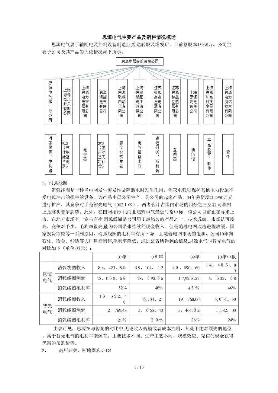 思源电气sieyuan深度研究战略研究_第1页