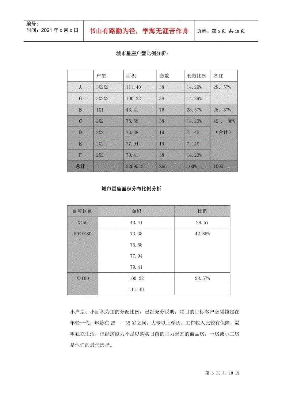 小户型营销策划方案（DOC 17）_第5页