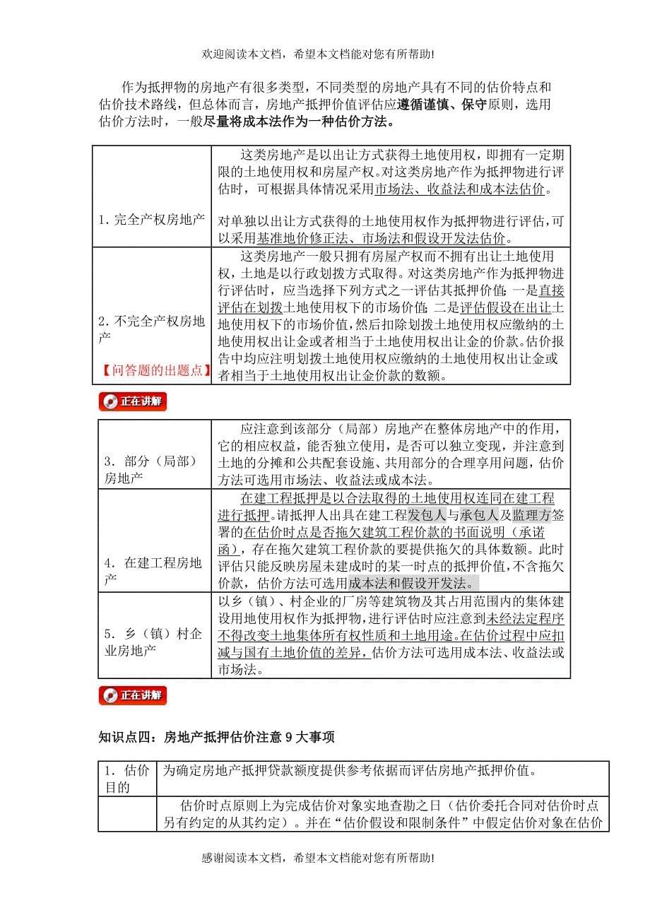 第三节房地产抵押价值评估_第5页