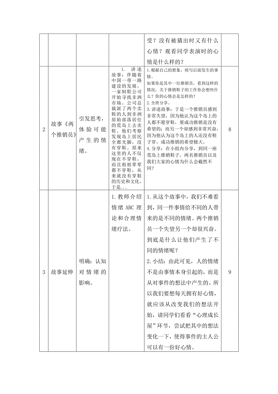 团体辅导案例53.doc_第3页