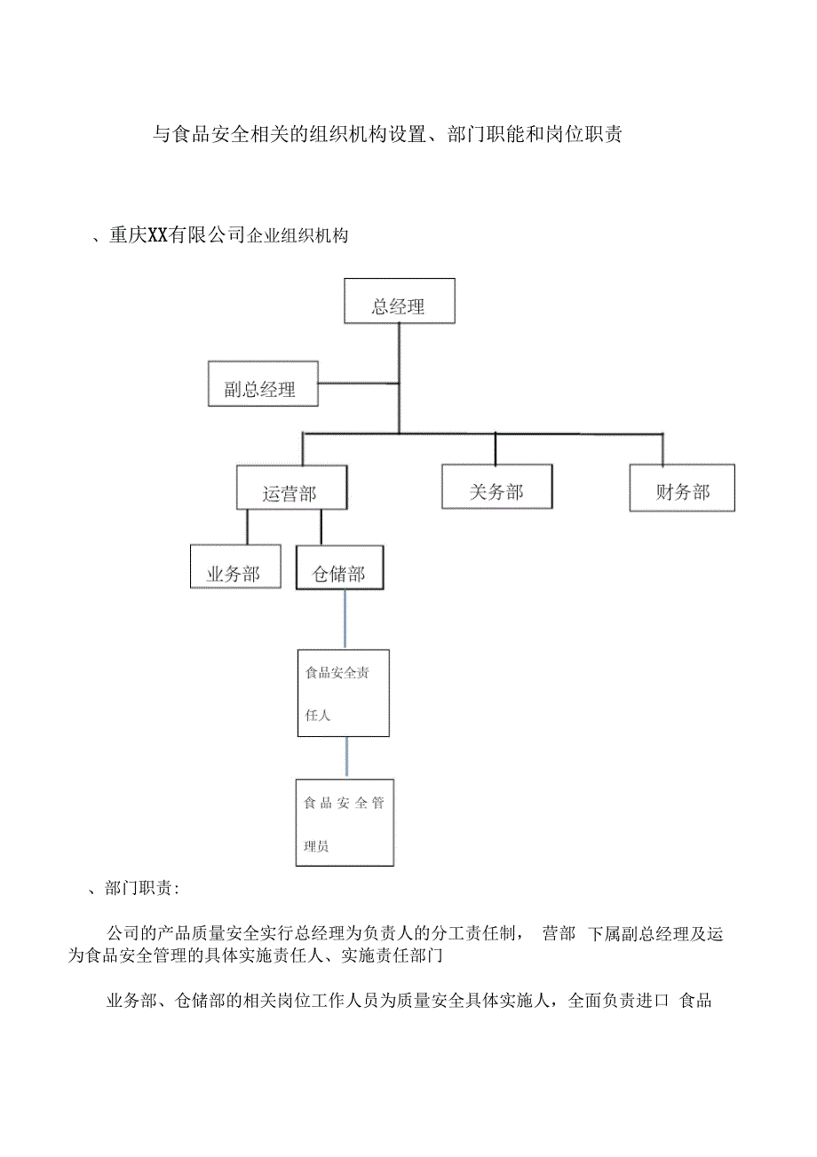 与食品安全相关的组织机构设置、部门职能和岗位职责_第1页