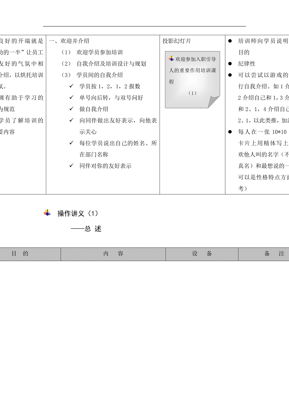 入职引导人培训课程_第4页