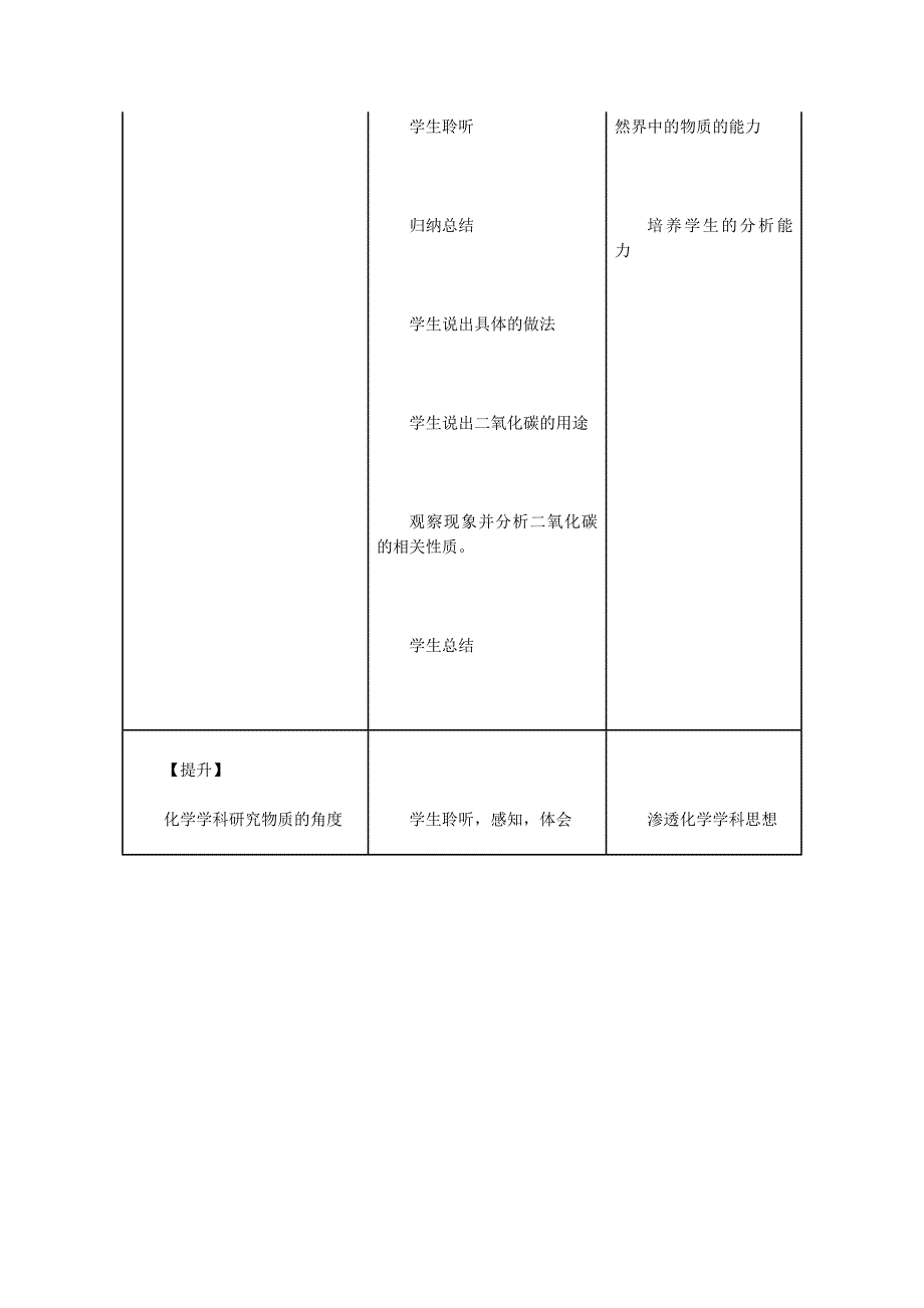 二氧化碳的性质教学设计.doc_第4页