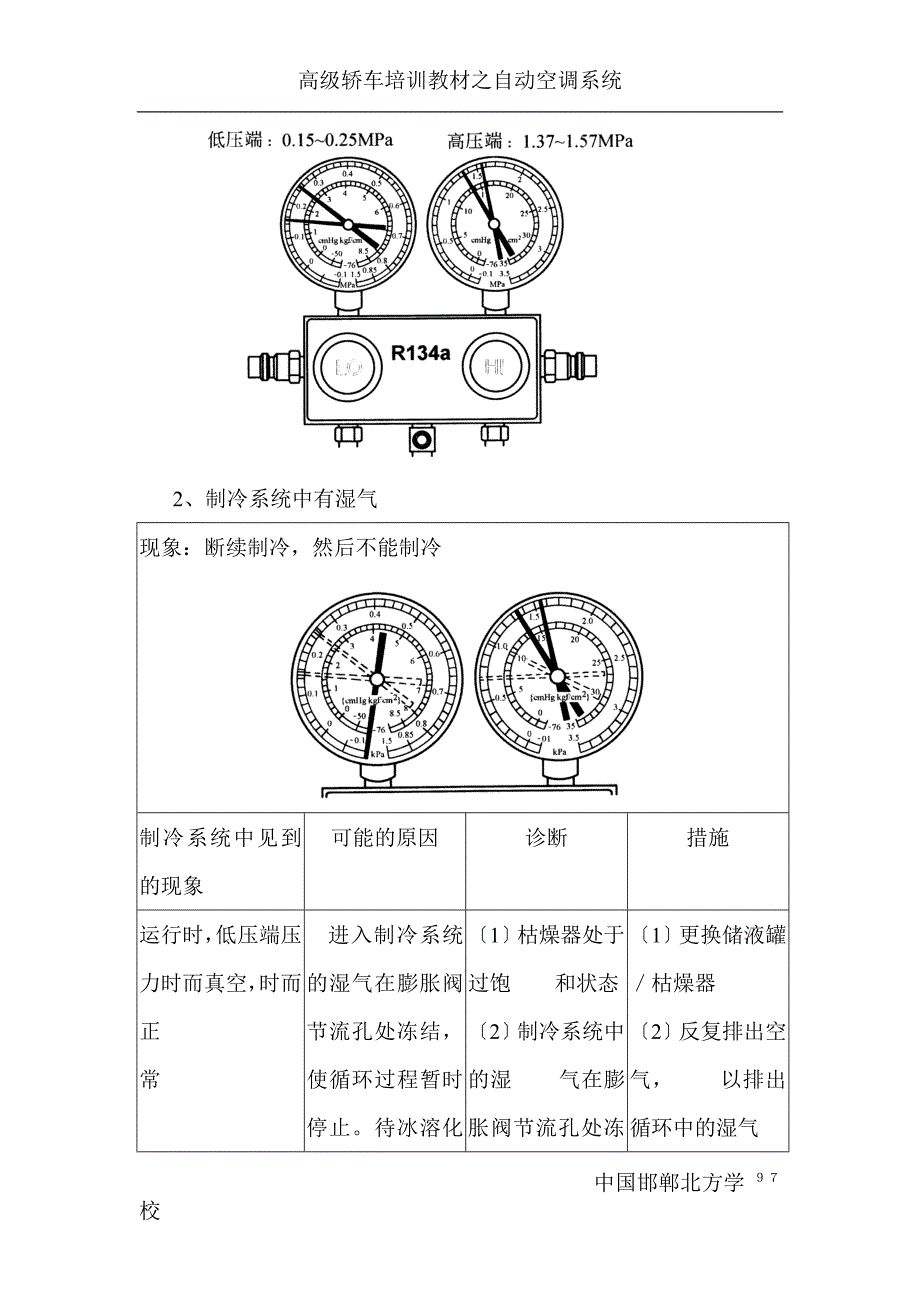 第五节--用歧管压力表检测制冷系统_第2页