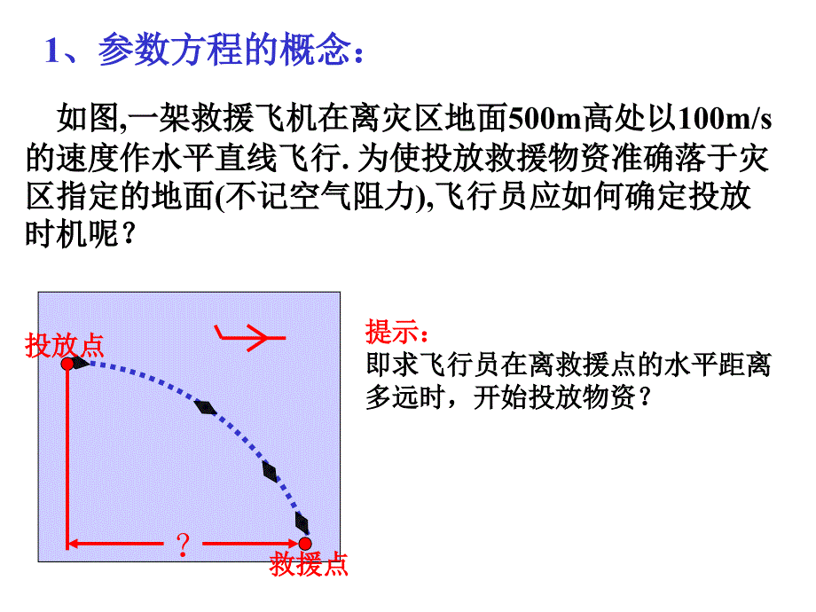 参数方程的概念(用)_第2页