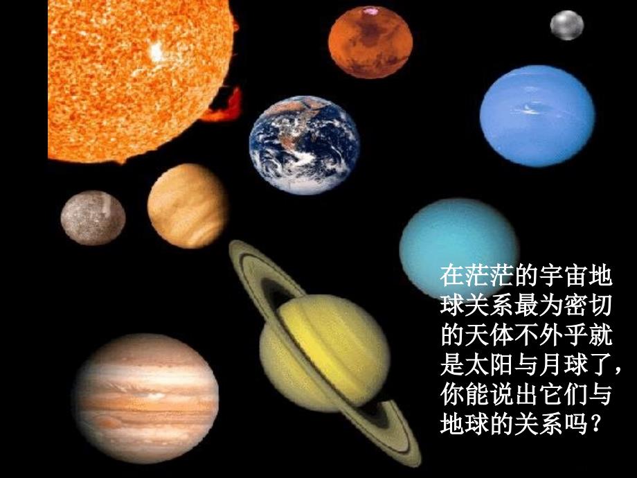 12太阳对地球的影响上课_第1页