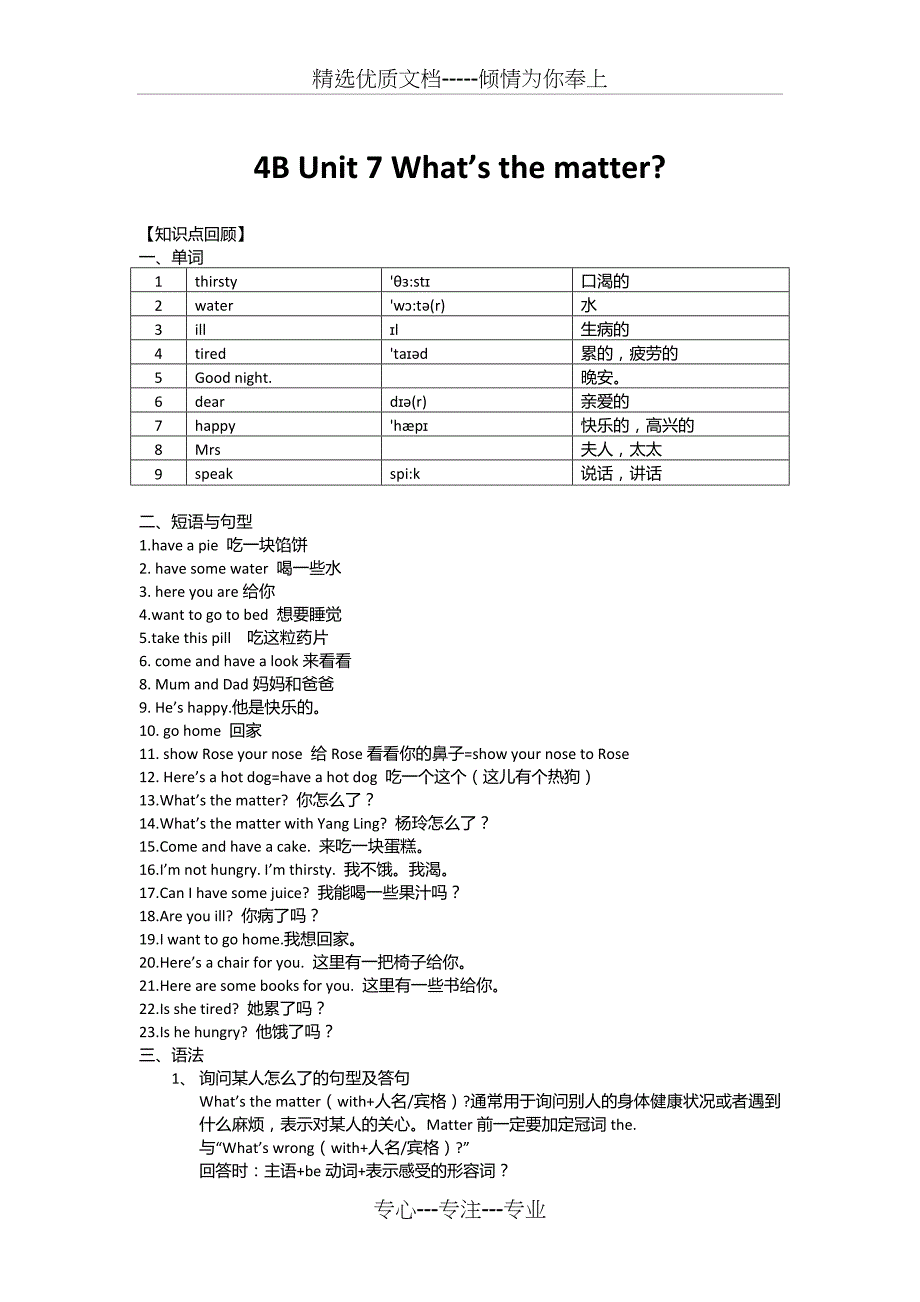 苏教版英语4B第七单元知识点与练习_第1页