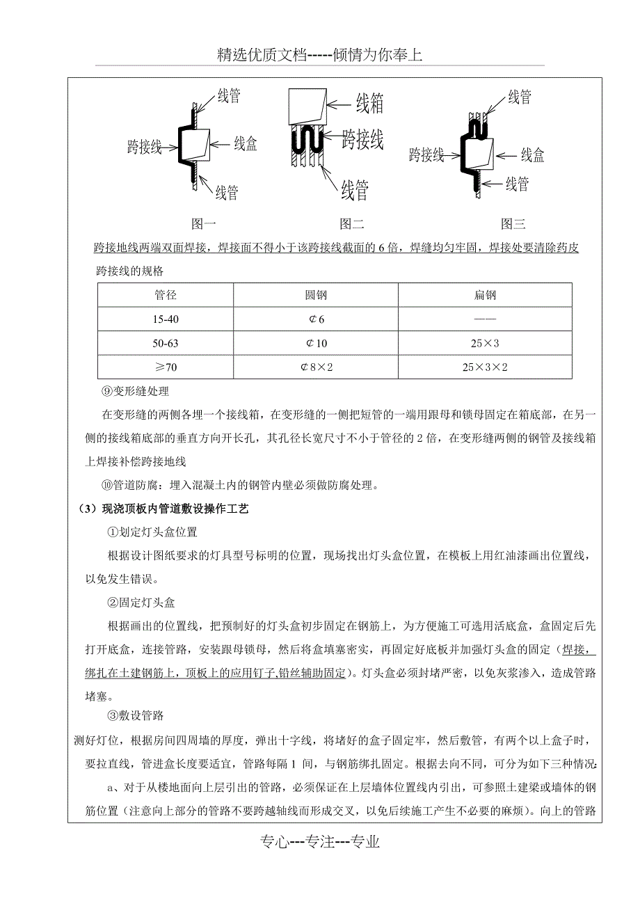 镀锌钢管预埋技术交底(共6页)_第4页