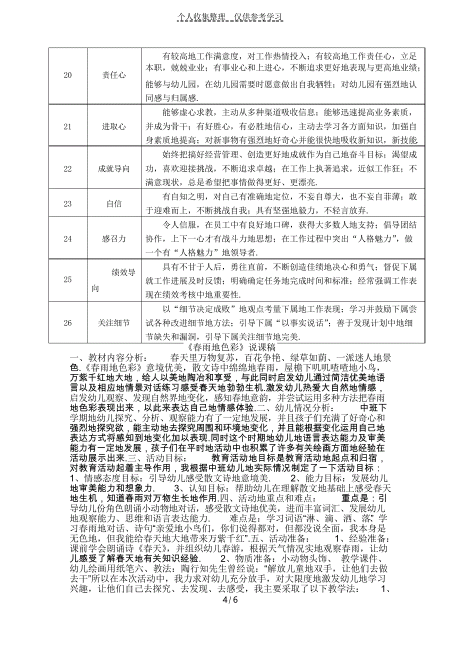 幼儿园岗位研究分析说明及岗位职责——教研主任_第4页