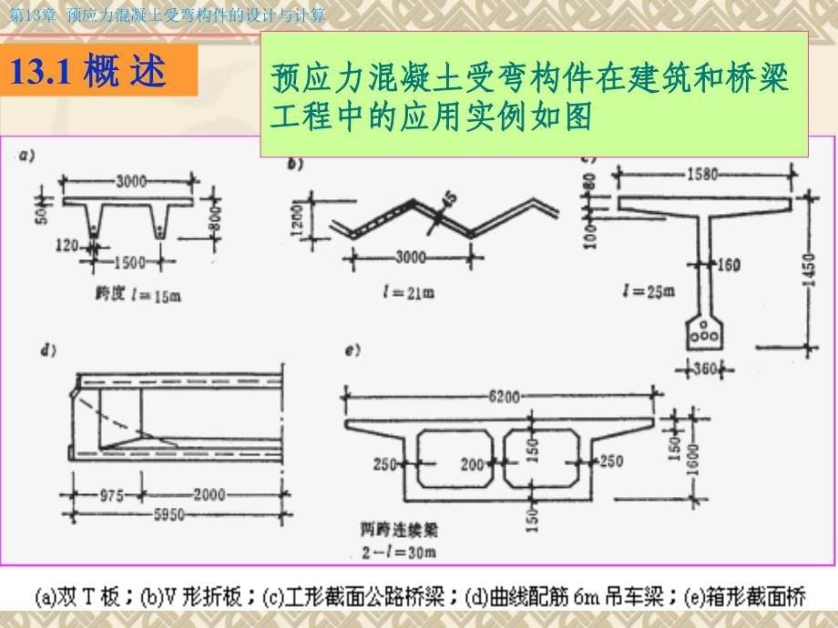 13预应力混凝土受弯构件的设计与计算_第5页