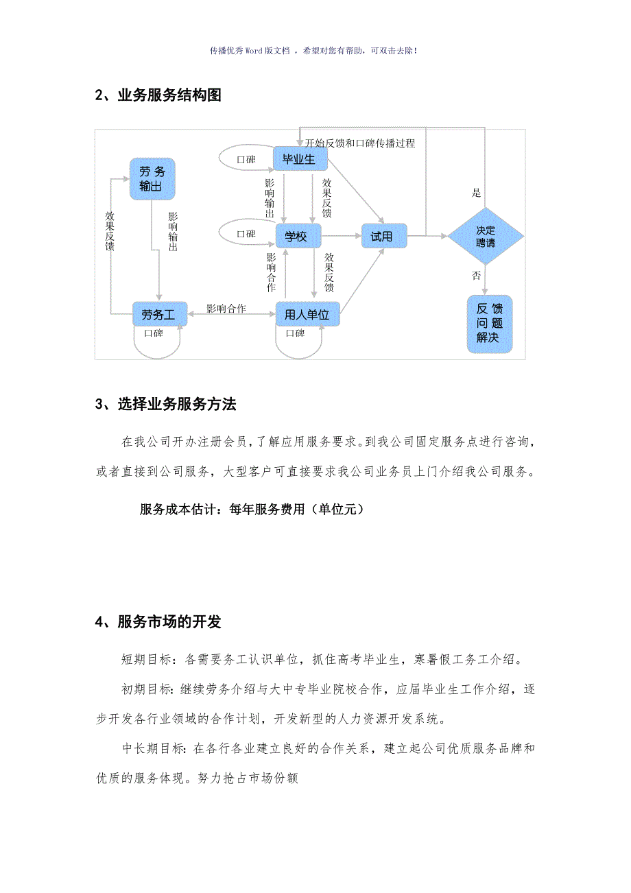 人力资源公司创业策划方案参考模板_第2页