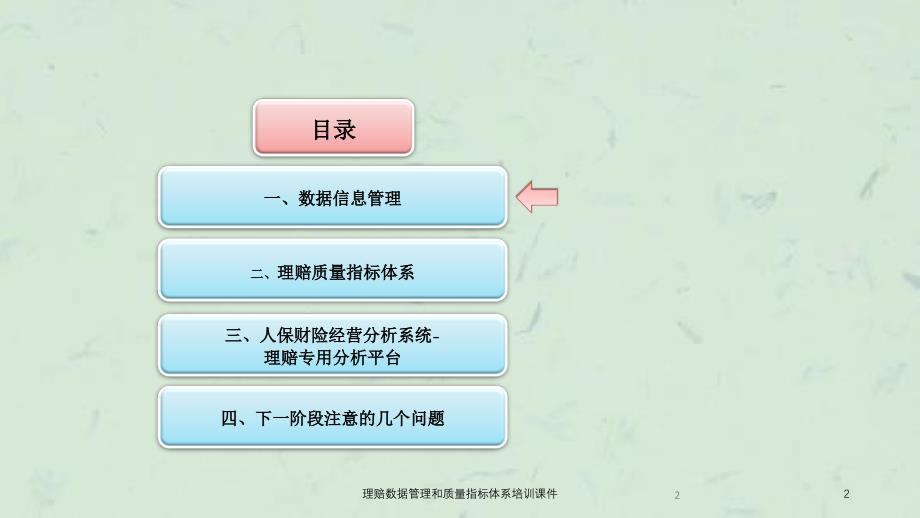 理赔数据管理和质量指标体系培训课件_第2页