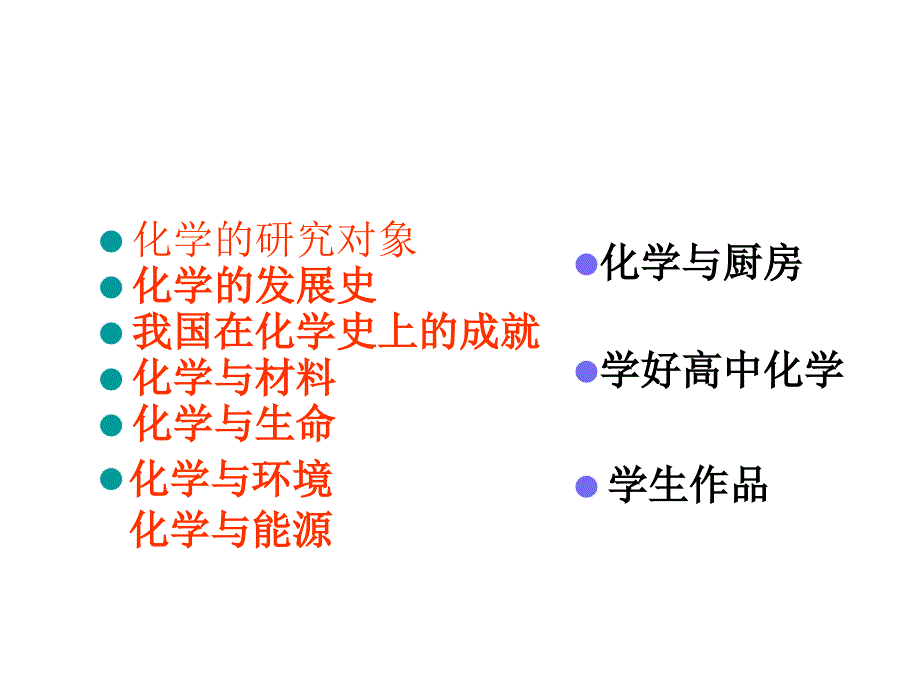 高一化学引言课件1_第2页