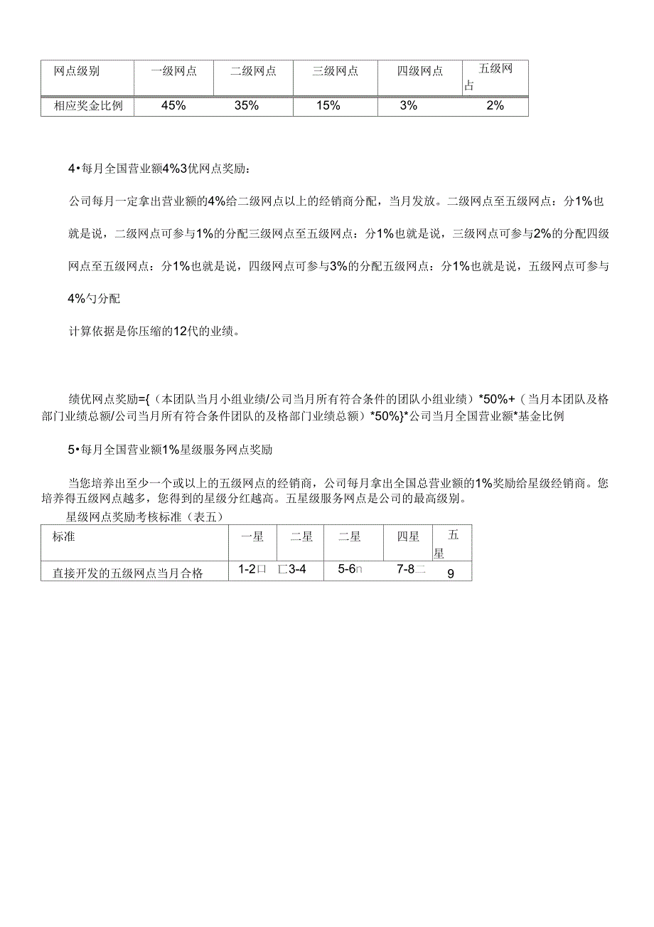 新时代奖金制度讲解_第4页