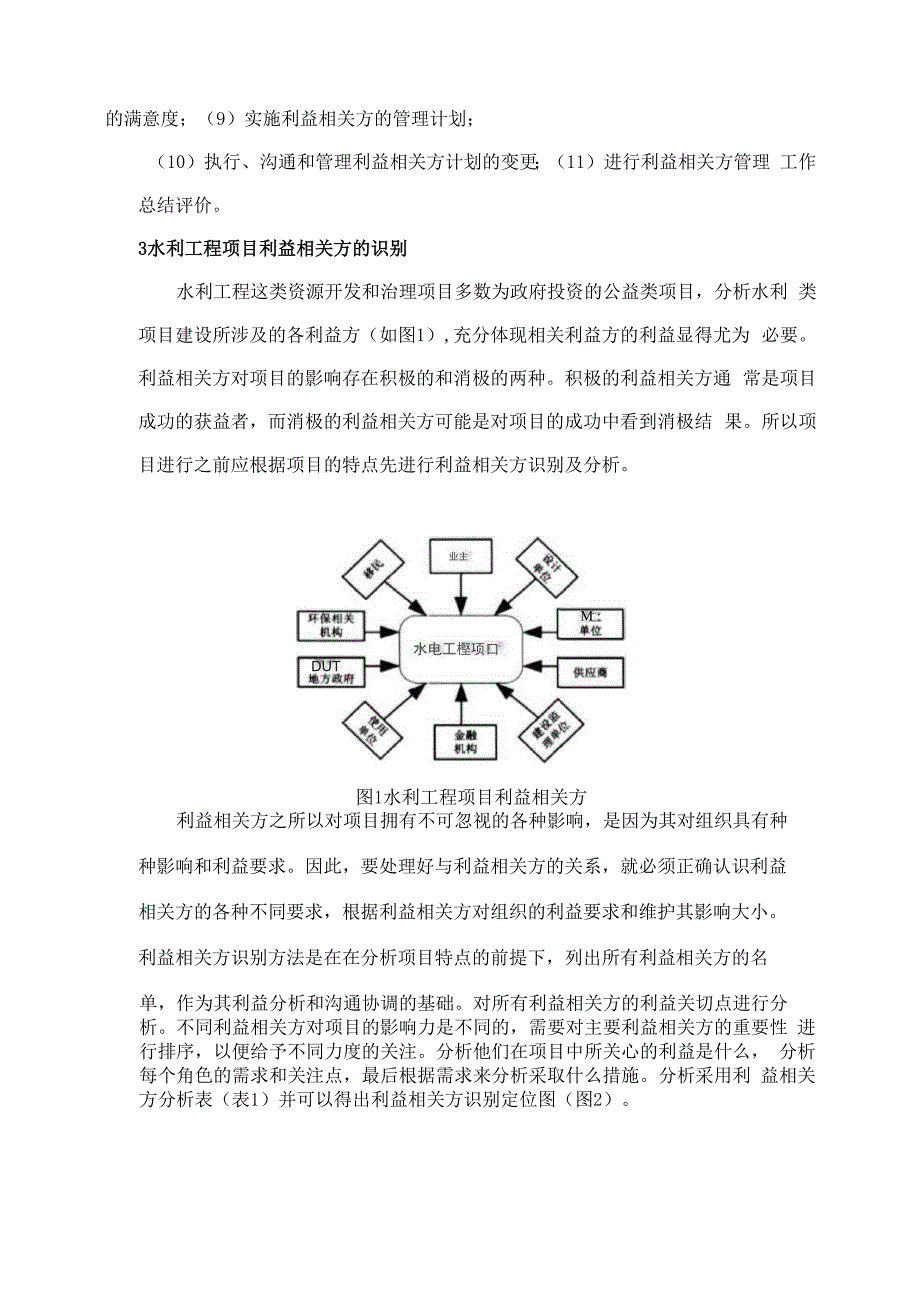 项目利益相关方管理_第3页