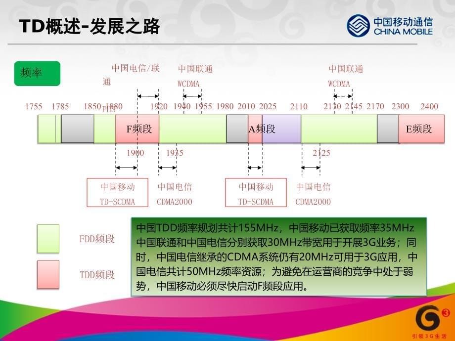 中国移动TD网络质量优化管理培训_第5页