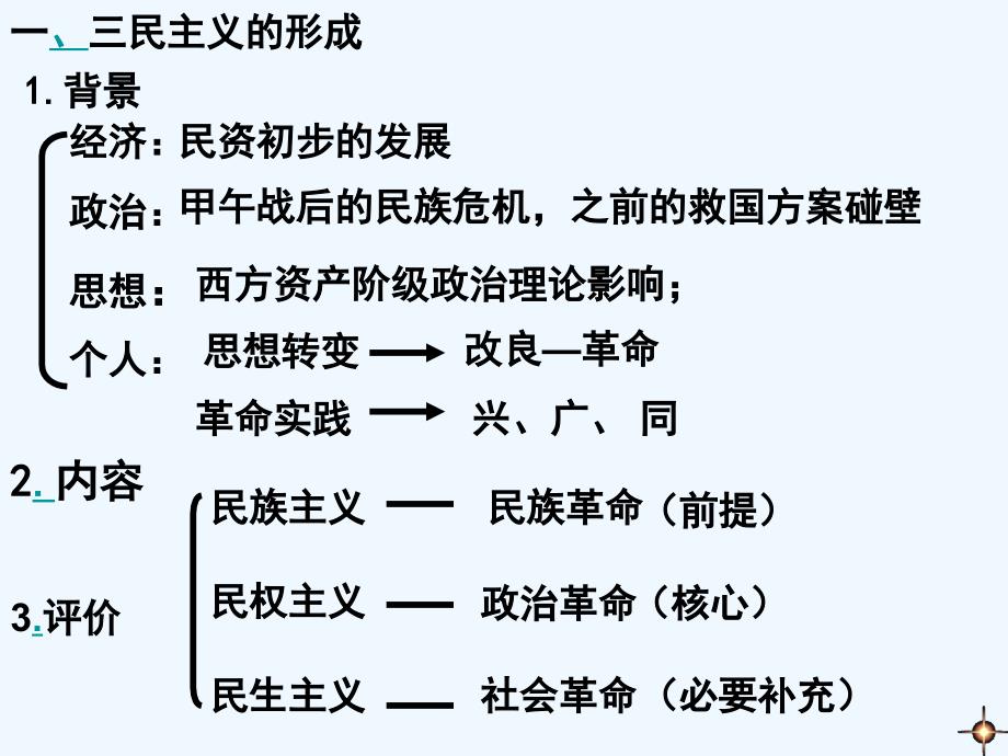 第15课三民主义的形成和发展课件_第3页