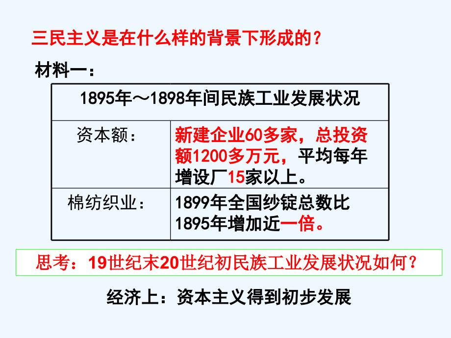 第15课三民主义的形成和发展课件_第4页