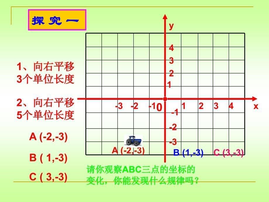 七年级数学下册-7.2.2用坐标表示平移课件1(人教版) (2)_第5页