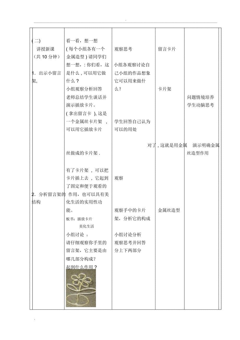 小学劳动技术《金属丝造型》教学设计_第5页