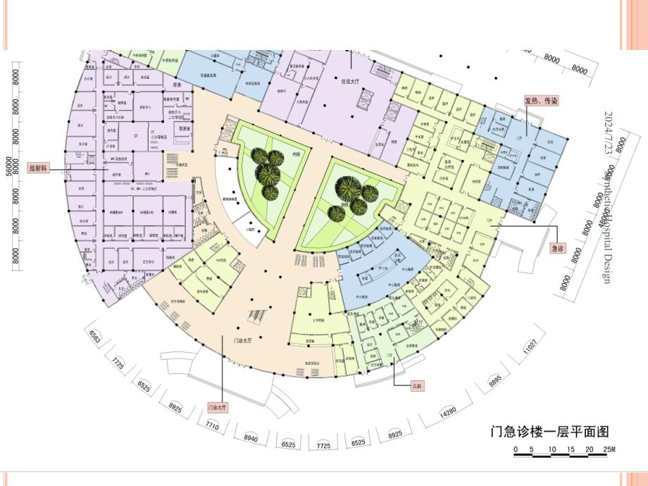 门诊、急诊用房.ppt_第3页