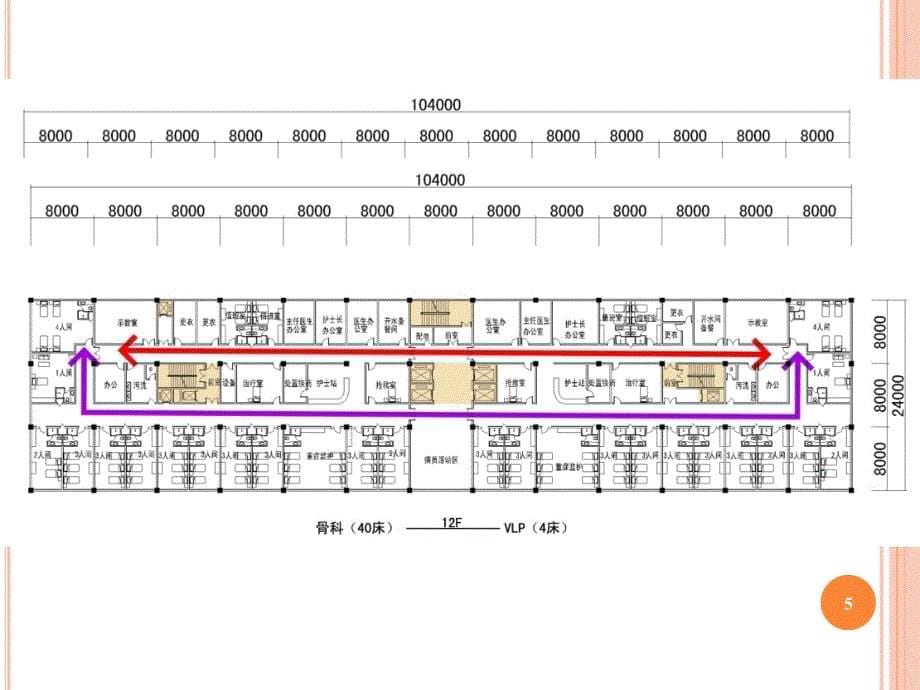 门诊、急诊用房.ppt_第5页
