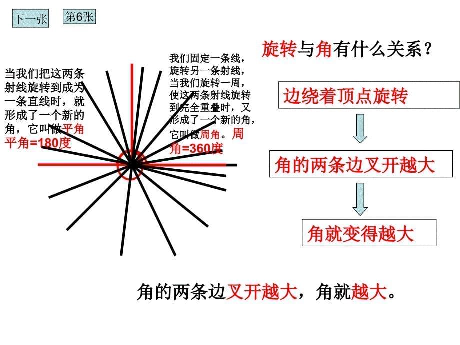 旋转与角课件(北师大版四年级上册数学课件)_第5页