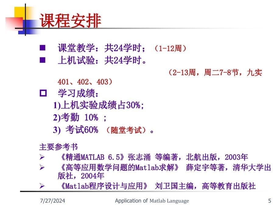 matlab教程ppt(全).ppt名师制作优质教学资料_第5页