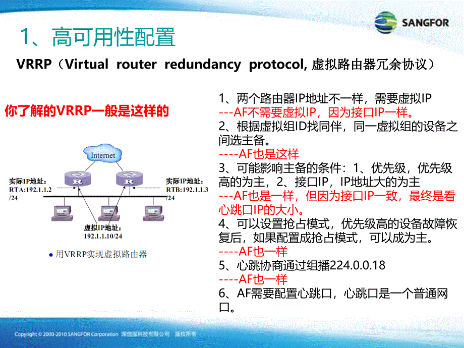 SANGFOR_NGAF_V6.6_2016年度渠道高级认证培训04_高可用性_第4页