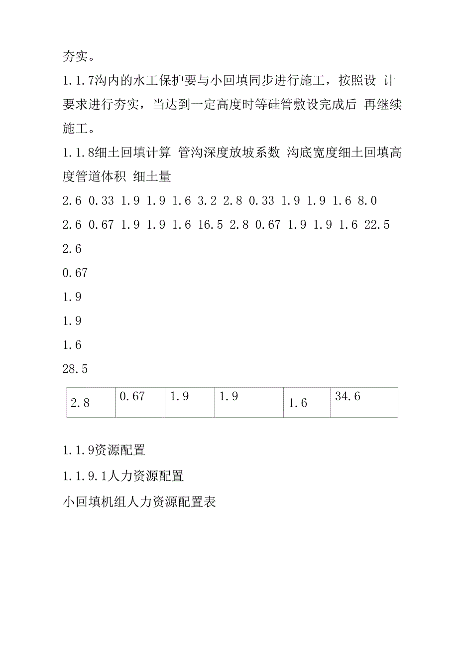 天然气管道工程回填施工硅管敷设和地貌恢复施工方案_第2页